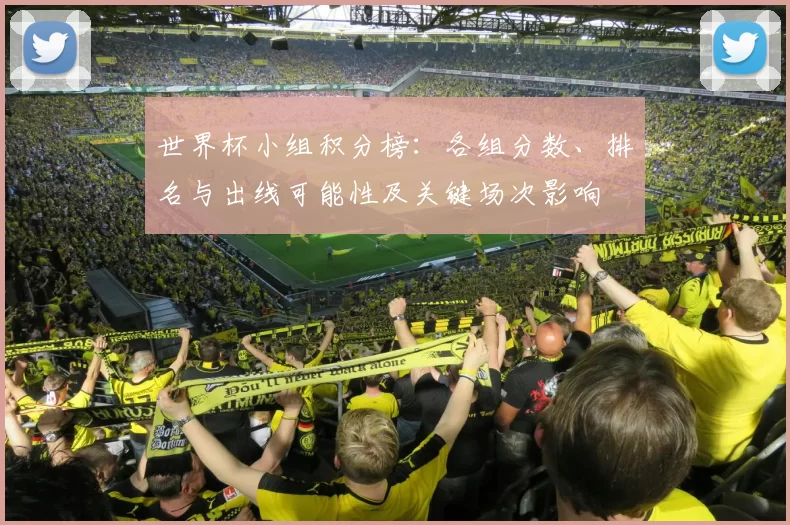 世界杯小组积分榜：各组分数、排名与出线可能性及关键场次影响